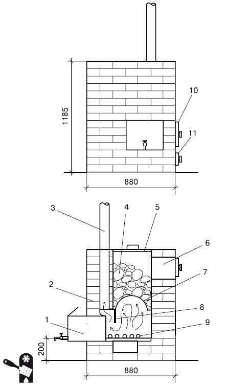 Чертеж печи для бани из кирпича