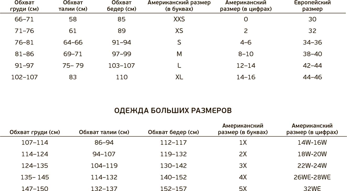 107 размер груди. Обхват груди 107 см какой размер. Обхват груди 107 размер. Обхват груди 107 какой размер груди. Обхват груди американские Размеры.