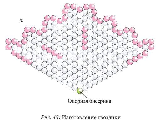 Гвоздики из бисера схема плетения