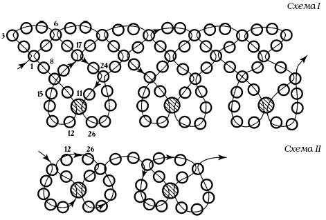 Схемы колье из жемчуга