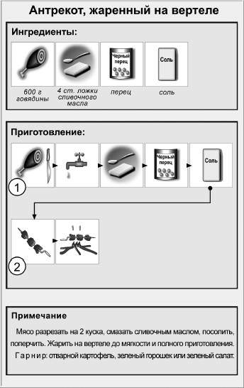 Технологическая схема приготовления антрекота