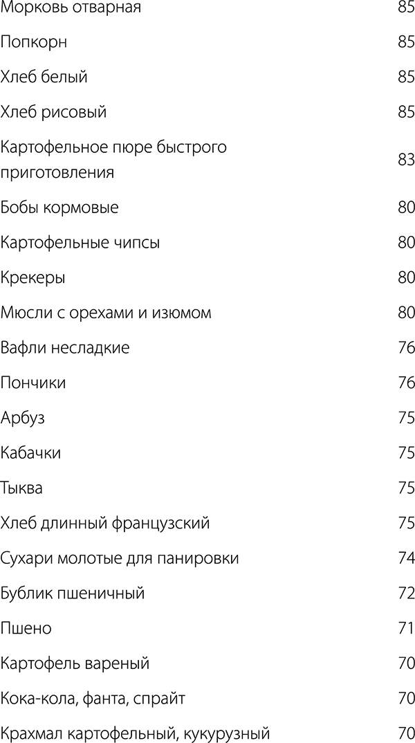 Гликемический индекс вареной картошки