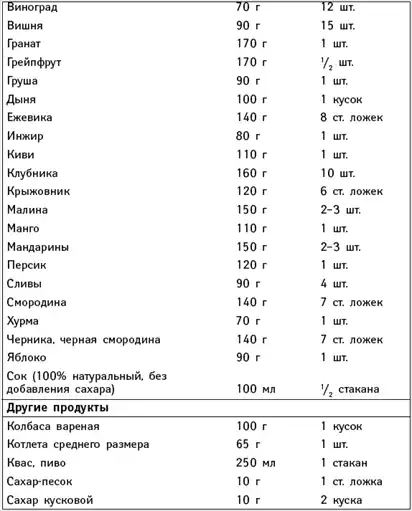 ����������� ��������. ��� �������� � ������� ��������. ���� ��������. ��� ����� � ��� ����� ���� ���, ���� ��� ������ �� ����� �����.