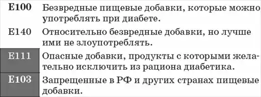 ����������. ������� ������� ������� �Ż � �� ������������ ��� �������. ������. ������ ���� �������. ��������� ��������.