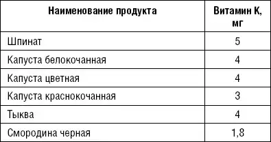 �������� � �������������, ����������� ��� ������������ � ������� �����������. �������� ������� ��� �����������. ������� ��� �������� �������� � ������������. ������� ����. ������� �������� � ������������.