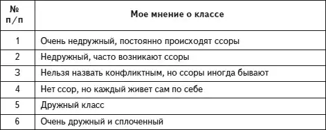 ������������ ��������������� � ������. ��������������� ������ �������������� ��������: ������� �������.