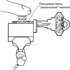 ������ ��������� Primus. �������� Schlage Primus. 7. �������� ���������� �����������. ����������� ������� �� ������.