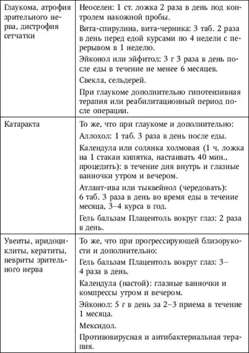 � � � ��������������� �������. ���������� ����� �������������� ������. ��� �������� � ����� �����.
