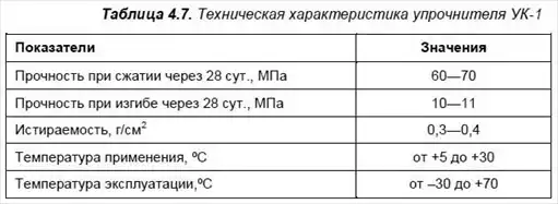 4.6.6. ����������� ������ ��-1. 4.6. �������� ������������ �������� ����� � ����������� �������� ���� ������ ������� (����������). ����� 4. ���������� ��������� ��������-�������� �������� �����. ����� II. �������� �����. ���������� �����. ��������� � ����������.