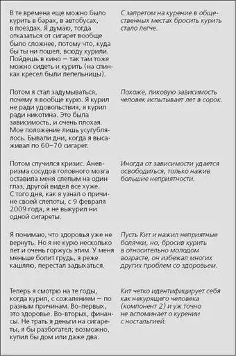 5. ���� �����. ����� 4. ������ �� ������ ������� ������? ����� ������. ����� � ���, ��� ������� ������. � ������ �� ����!