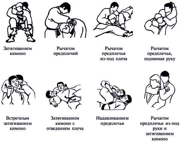 Название приемов в дзюдо с картинками