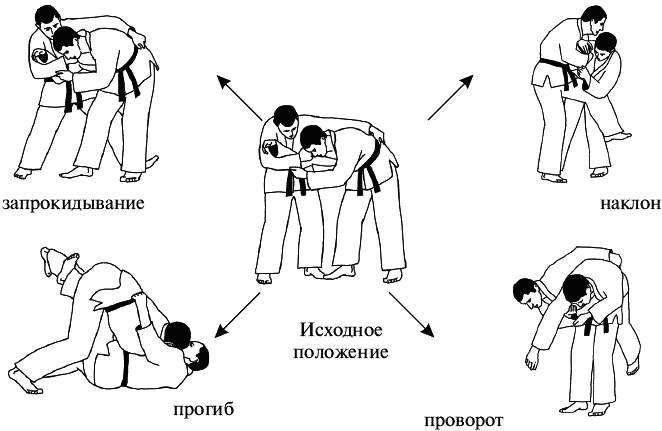 Болевые приемы картинки