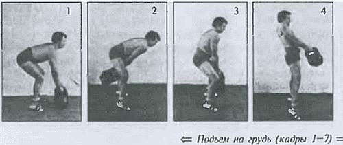 Турецкий подъем гири техника