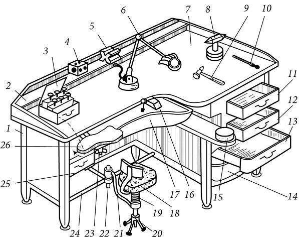 Чертеж ювелирного верстака