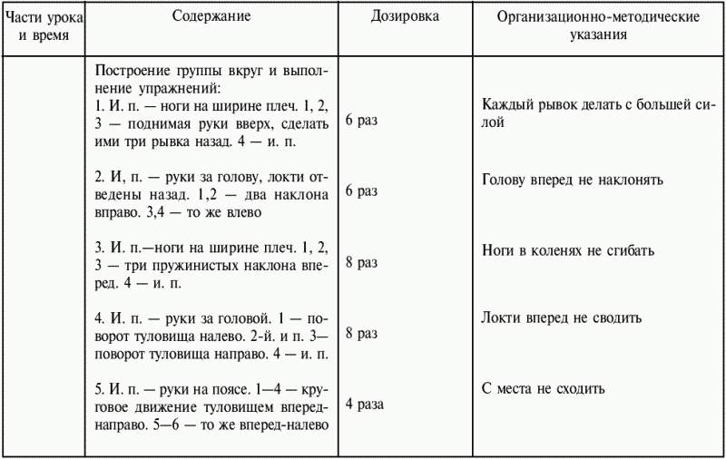 План конспект подготовительной части занятия