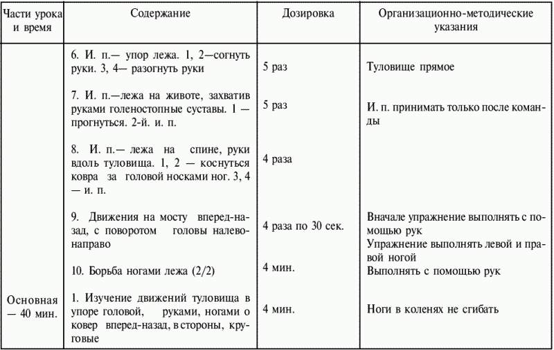 План конспект занятия по физической культуре в доу