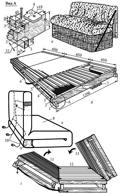 Диван канапе своими руками чертежи