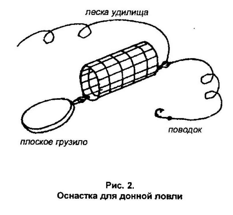 Донная снасть с кормушкой