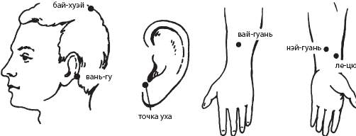 Точки для сна при бессоннице на теле человека фото с описанием и схемами