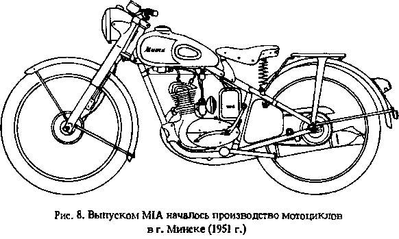 Как нарисовать минск 125 мотоцикл