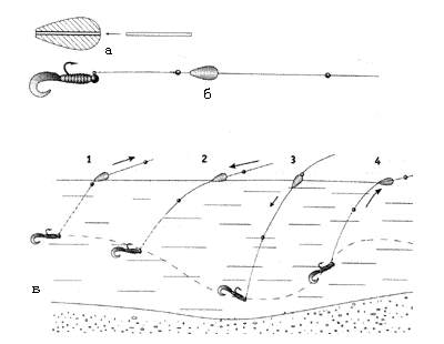 Правильная оснастка спиннинга на щуку с блесной схема