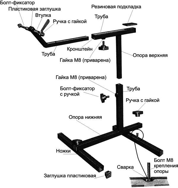 Схема подставки под мотоцикл