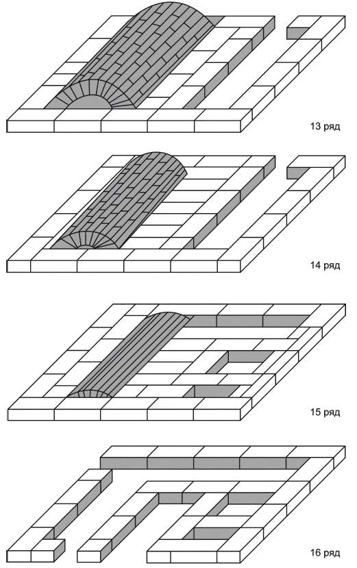 Приемы кладки печей. Печь Селивана печь ариев.