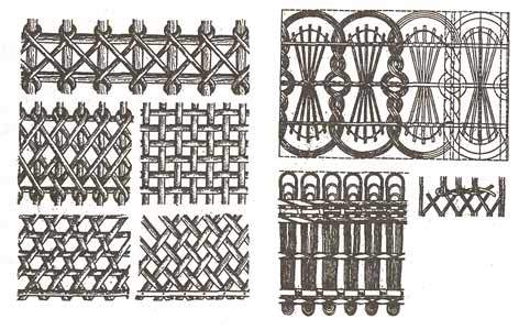 Плетение из ротанга рисунки