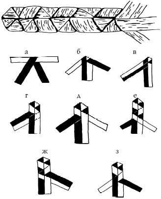 Плетение из соломки схемы