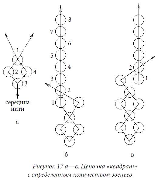 Техника крестик бисероплетение схемы