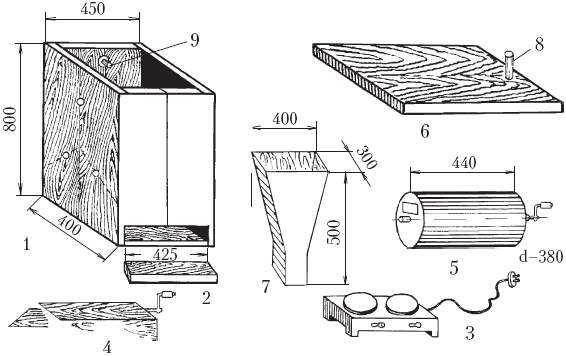 Ящик пчеловода своими руками чертежи