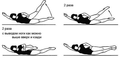 Правильное лечение. Лягте на спину как правильно пишется.