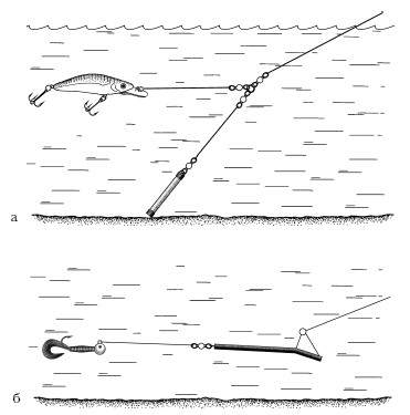 Троллинг снасти схемы и рисунки