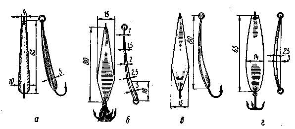 Чертеж блесны для отвесного блеснения