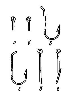 Снасть 4 буквы. Форма рыболовных одинарных крючков. Рыболовные любительские снасти книга. Крючок 1. Рис крючком.