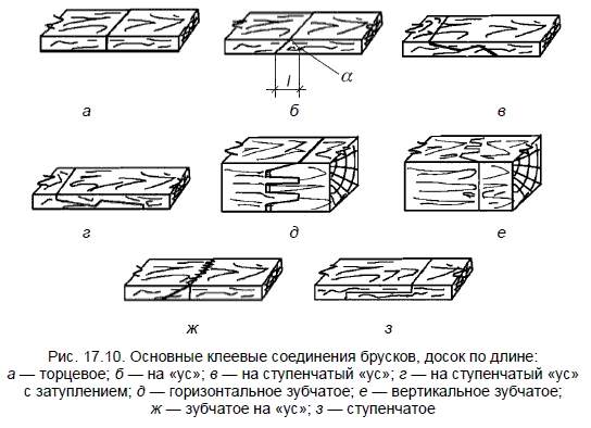 Соединение заготовок из древесины. Плотничные столярные соединения шиповые. Ступенчатое столярное соединение бруска. Клеевые соединения деревянных конструкций. Шиповое соединение брусков.