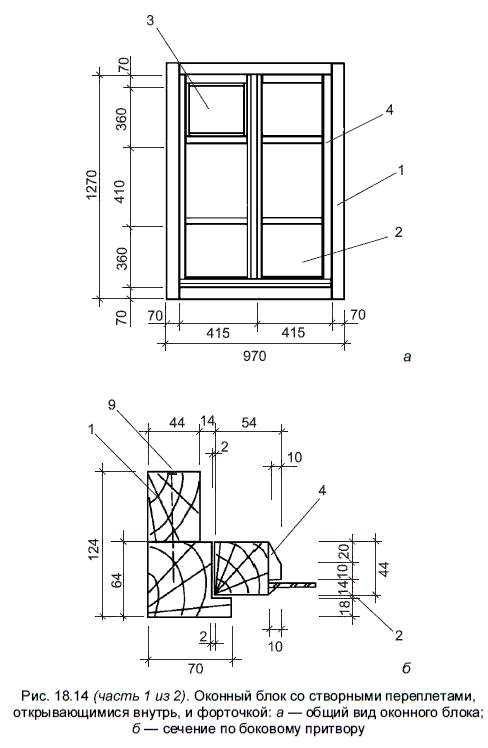 Чертеж оконного блока