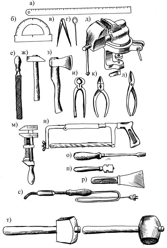 Названия инструментов картинках. Инструмент плотника тесло чертеж. Инструменты и приспособления для обработки проволоки. Слесарный инструмент по дереву. Инструменты слесаря по дереву.