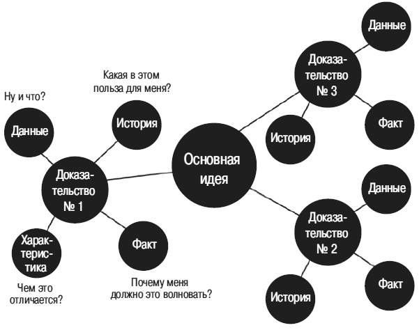 Самосаботаж это. Самосаботаж. Самосаботаж в психологии. Самосаботаж это простыми словами. Самосаботаж игра.