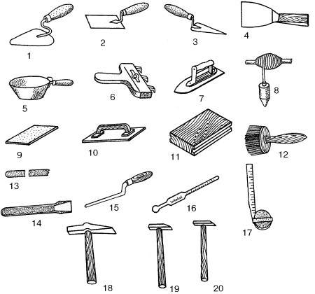 Строительные инструменты названия с картинками для штукатурки стен
