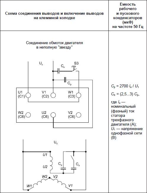 Подключение однофазного двигателя через конденсатор схема с пусковой обмоткой