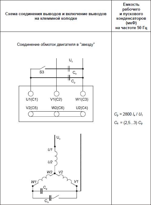 Схема подключения эл двигателя с пусковым конденсатором