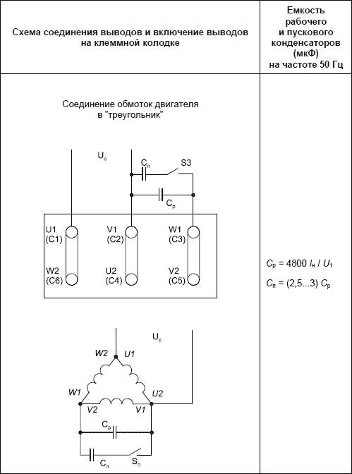 Нарисуйте схемы включения трехфазного асинхронного двигателя в однофазную сеть