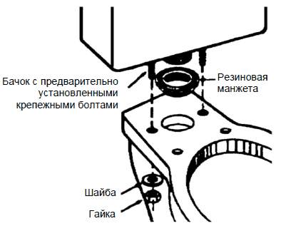 Схема крепления бачка к унитазу болтами