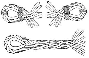 Плетение троса в петлю схема