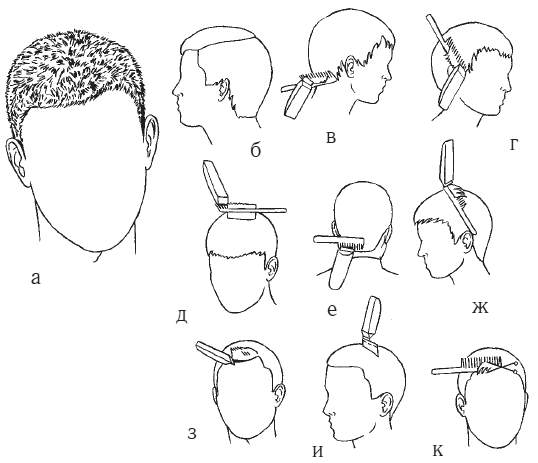 Стрижки поэтапно для начинающих техника мужской машинкой схема
