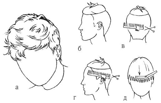 Стрижка для мальчика схема