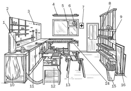 Схема столярной мастерской - 89 фото