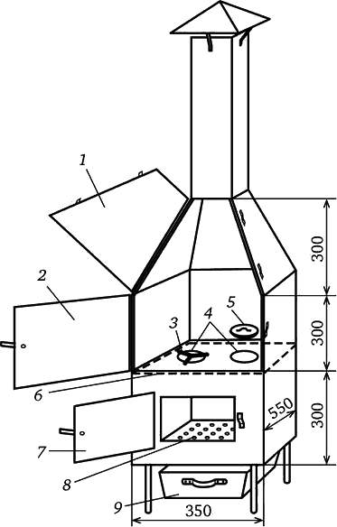 Печь под казан с мангалом чертеж