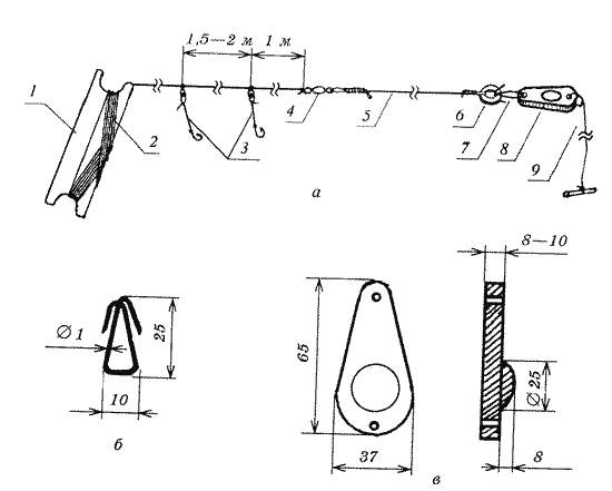 Снасть резинка для рыбалки своими руками чертежи и размеры